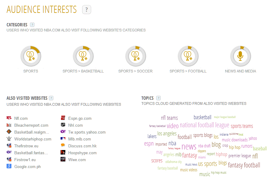 gamedesire.com Traffic Analytics, Ranking Stats & Tech Stack