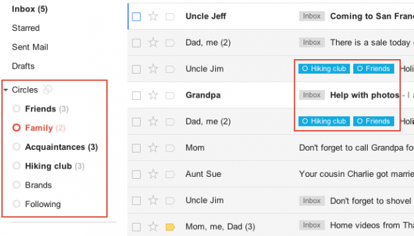 Circles Showing Gmail