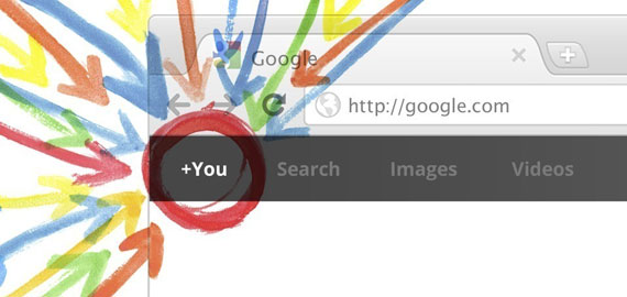 Google Plus Featured