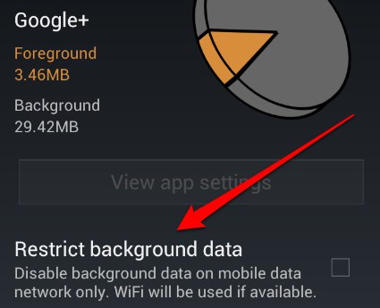 Restrict App Data