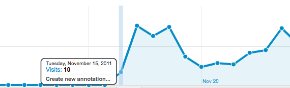 Google Analytics Windows Mobile