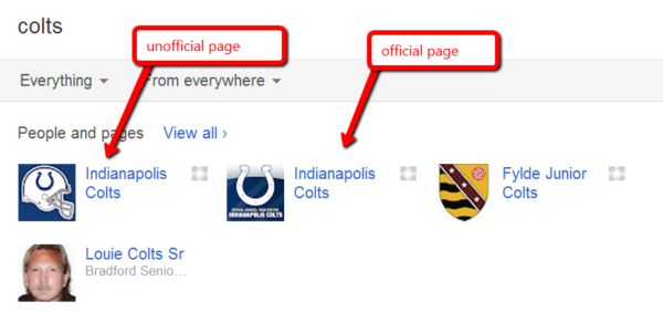 Colts Google+Pages