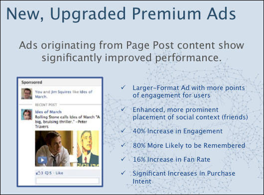facebook-premium-ads