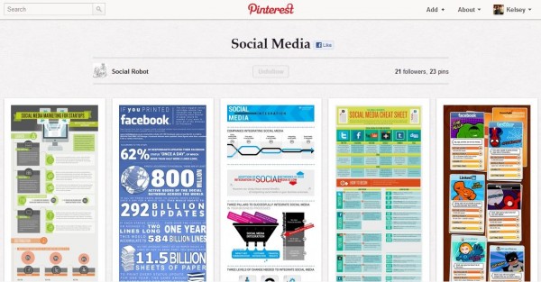 Social Media Board on Pinterest