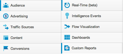 Google Analytics icons