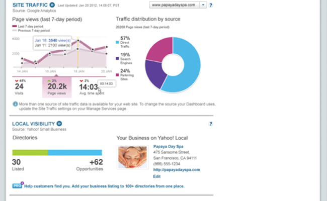 Marketingdashboard3