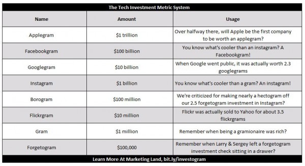 Techmetric1