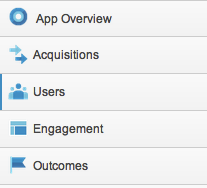 google analytics sidebar