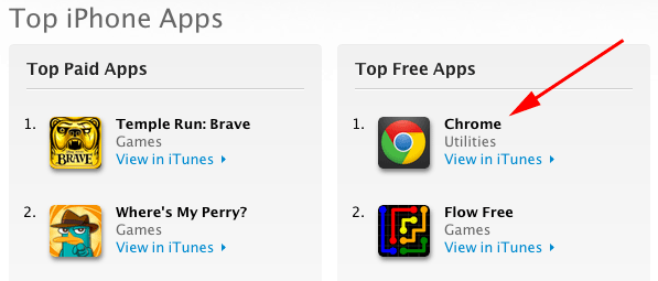 Top App Chrome