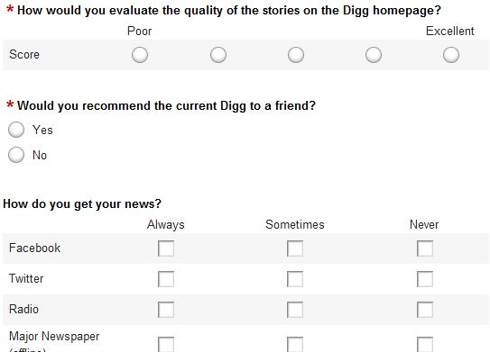 Survey Digg