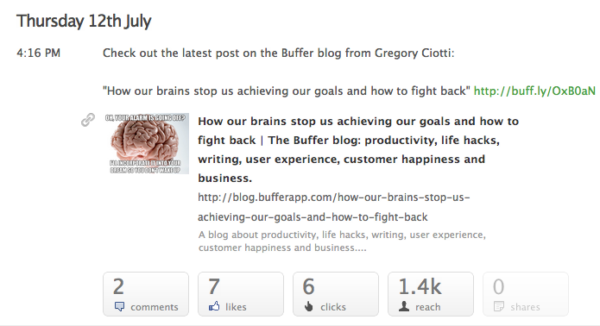 Buffer Analytics Facebook