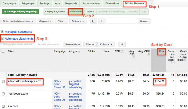 Sorting Placement Performance Reports By Cost