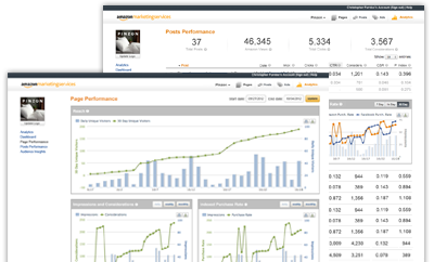 Amazon Analytics