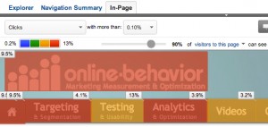 google-in-app-analytics