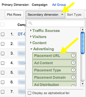 Secondary dimension to see placement URL's