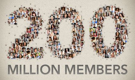 200 Million Member