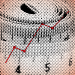 content marketing measure ROI