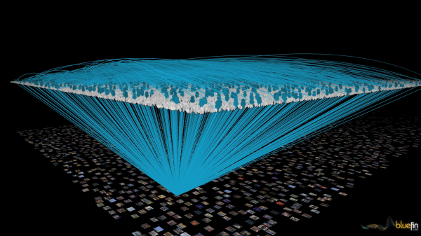 Bluefin_Labs_-_TV_Genome_Visualization