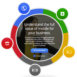 Google Mobile ROI calculator