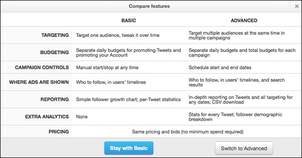 twitter-ads-dashboard-compare