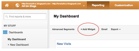 Google Analytics Real-time widget