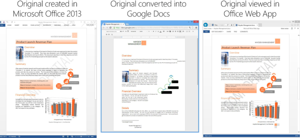 Google Docs vs. Office