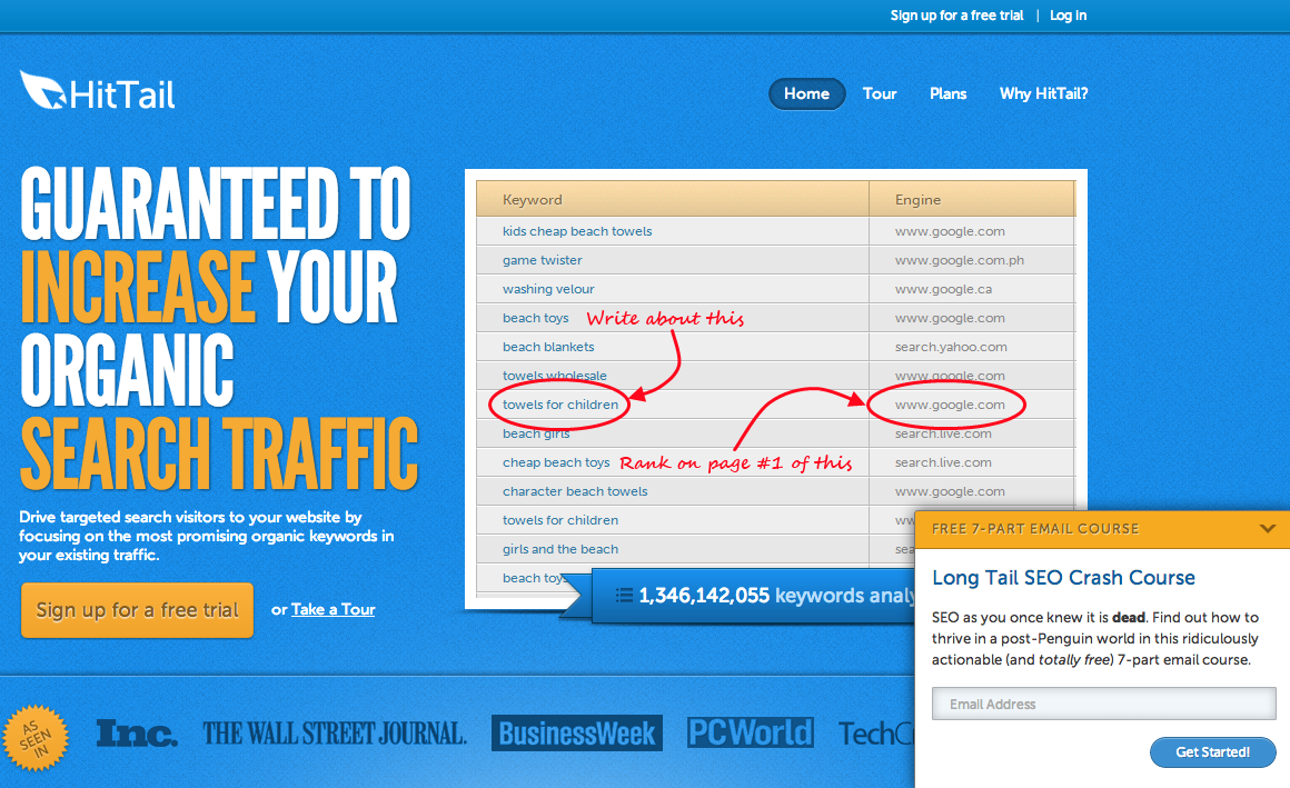 Converting Internet Leads into Clients With Auto-Responders