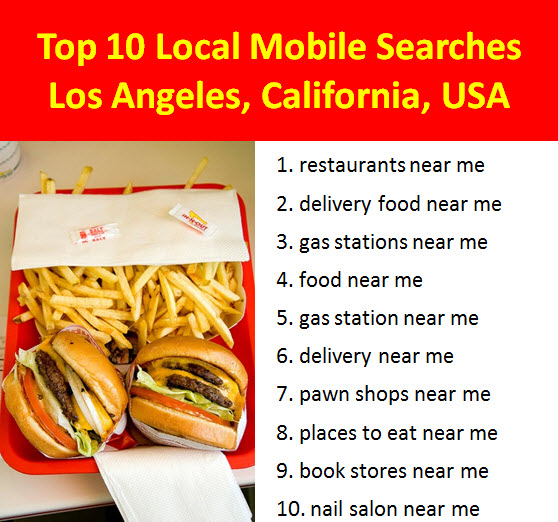 top lomo searches la