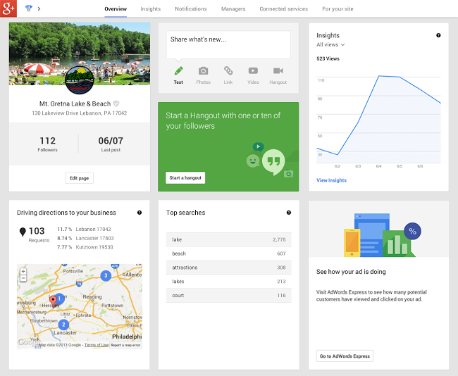 All In +One Google+ Dashboard Compiles Important Business Data Into A