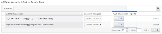 Google Analytics Impression reports