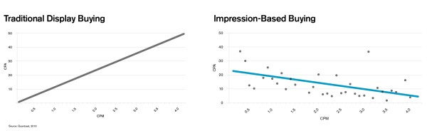 Quantcast-SEL-byline-2-images