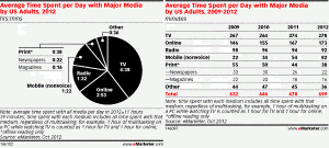 emarketer-media-data-1-100x45