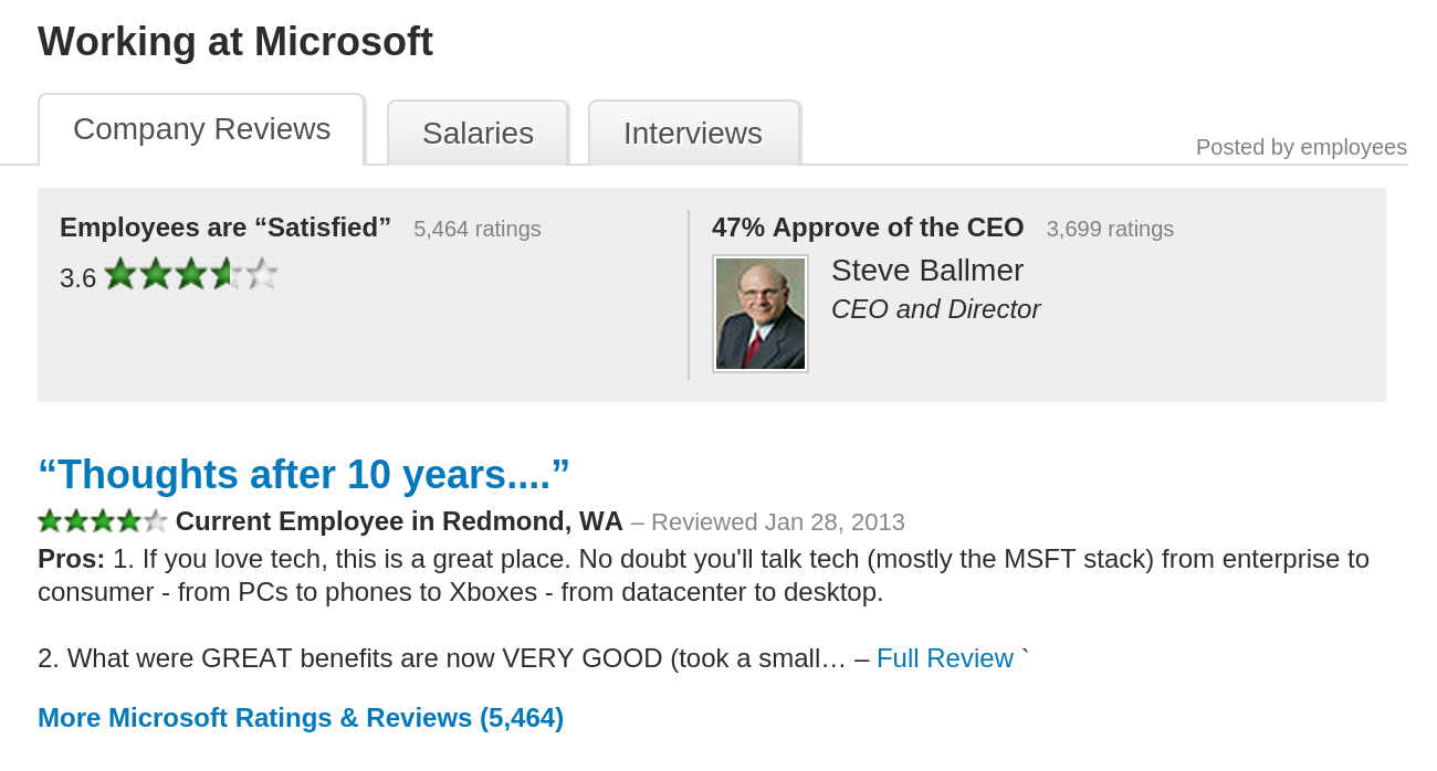 Microsoft CEO Ballmer To Retire Next Year, Market Likes The News