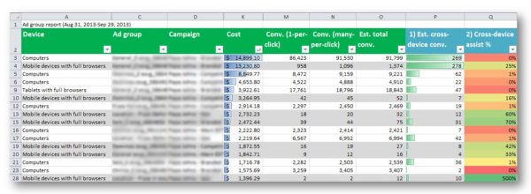 Excel formulas