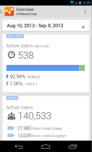 Google Analytics App1_Sept2013