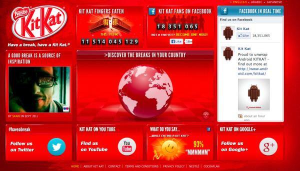 KIT KAT Worldwide Official Website