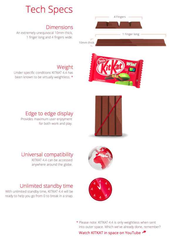 KITKAT-3