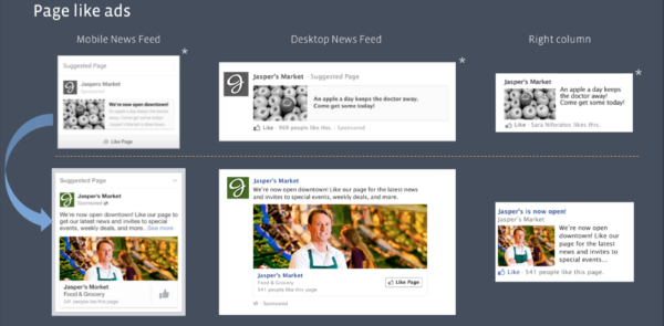 Facebook page like ads