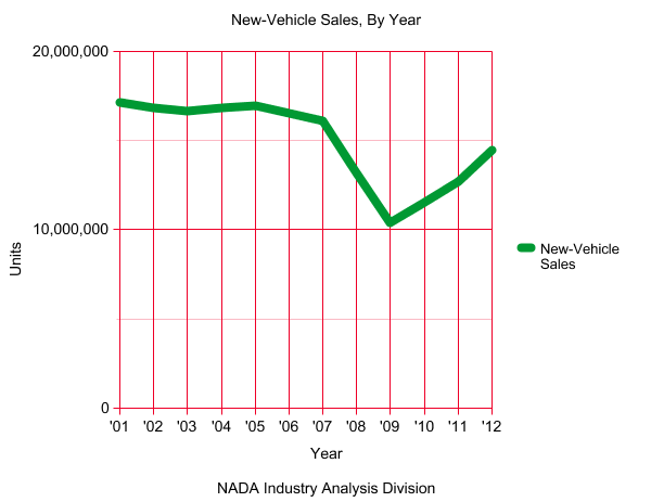 graph (1)