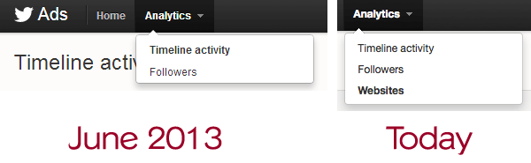 twitter-analytics-dropdown
