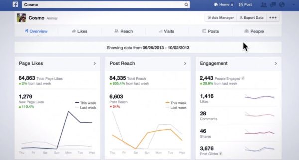 FB-Overview