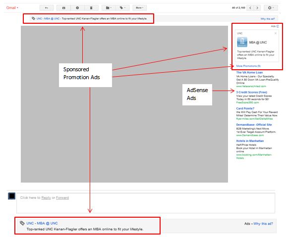 Gmail Ads Sponsored Promotions and AdSense