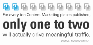 infographic.oneTwoDriveMeaningfulTraffic.01