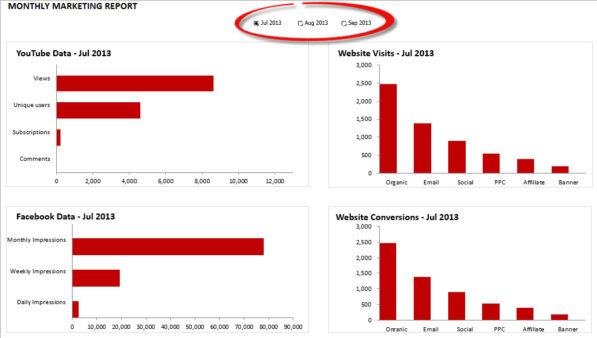 sample-dashboard