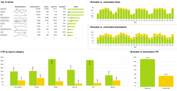 Monthly-Performance