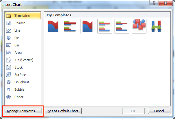 manage chart templates