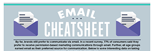 Email-Marketing-Cheat-Sheet-300x100-featured-150x51