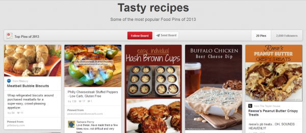 Pinterest 2013 top recipes