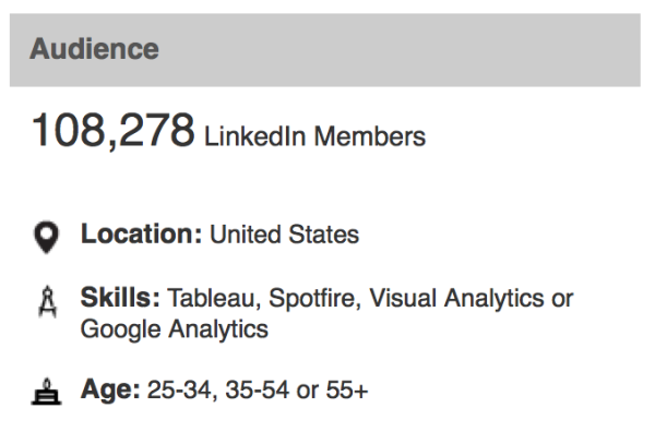 audience size linkedin