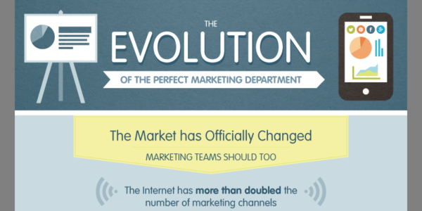 evolution-of-marketing-department-IG-800
